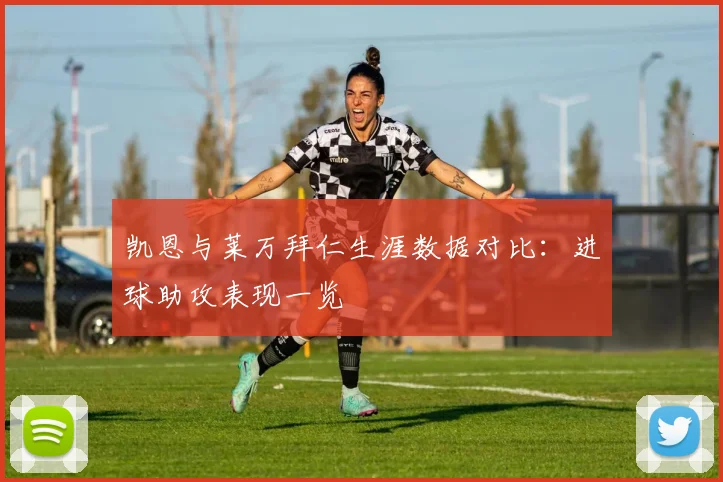 凯恩与莱万拜仁生涯数据对比：进球助攻表现一览